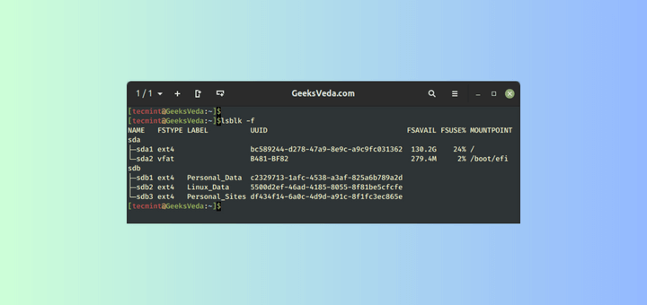 how-to-check-hard-disk-size-type-and-info-in-linux-flipboard